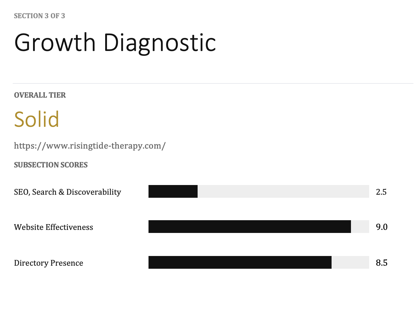 Growth diagnostic scoring sample